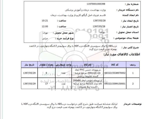استعلام,استعلام درب ABS با یراق سرویس