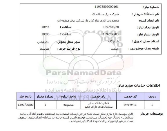 استعلام, استعلام فعالیتهای سازمانهای دارای عضو