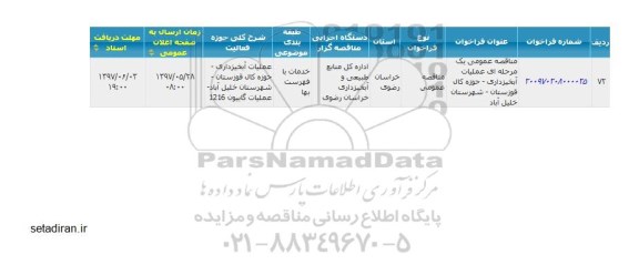 فراخوان , مناقصه عملیات آبخیزداری