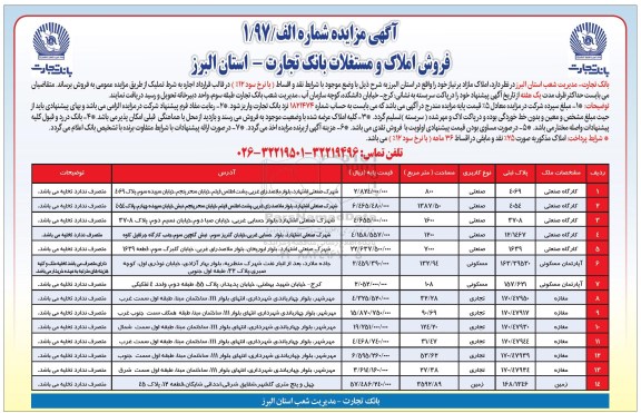 مزایده,مزایده فروش املاک مازاد بر نیاز استان البرز نقد اقساط 