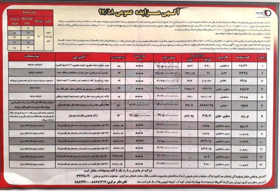 مزایده,مزایده فروش املاک استان مرکزی