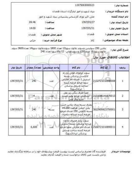 استعلام, استعلام بتادین، سوند ....