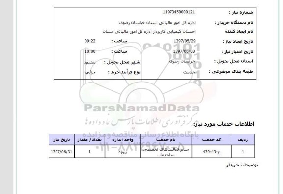 استعلام, سایر فعالیتهای تخصصی ساختمان