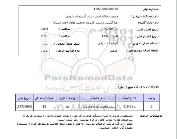 استعلام, ​سایر فعالیت های مخابراتی 