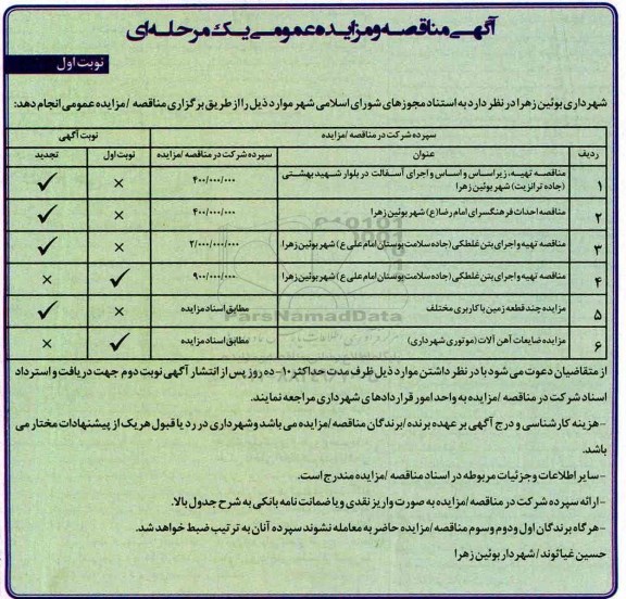 اگهی مزایده, مزایده ضایعات آهن آلات