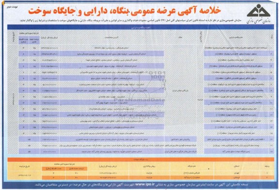 خلاصه آگهی, مزایده عرضه عمومی بنگاه ، دارایی و جایگاه سوخت - نوبت دوم