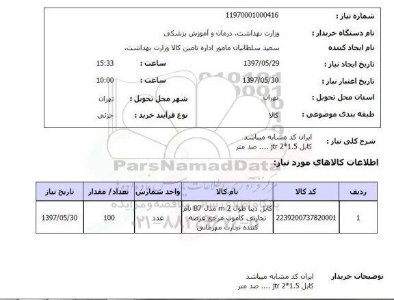 استعلام, کابل 