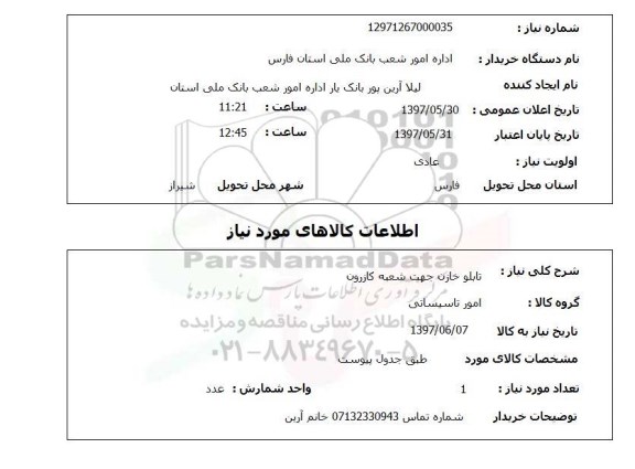 استعلام, تابلو خازن