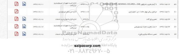 استعلام , استعلام تعمیر یراق آلات