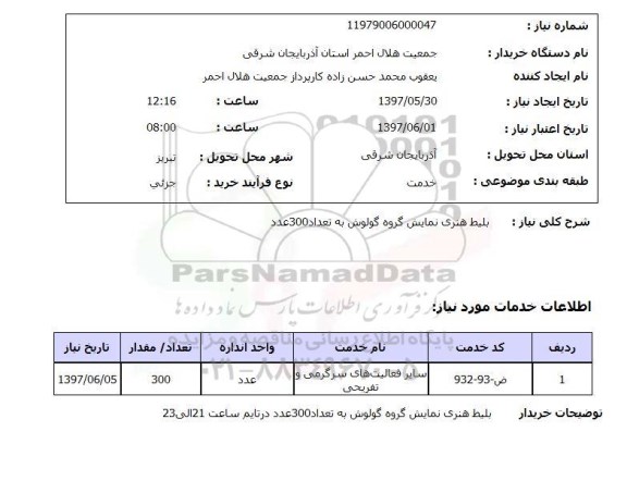 استعلام, بلیط هنری نمایش گروه گولوش 
