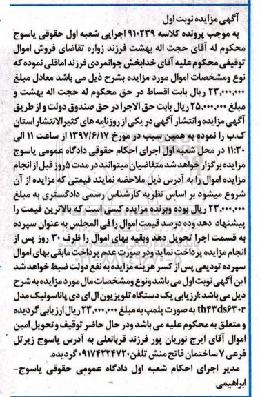 مزایده, مزایده یک دستگاه تلویزیون ال ای دی پاناسونیک مدل TH43DS630R
