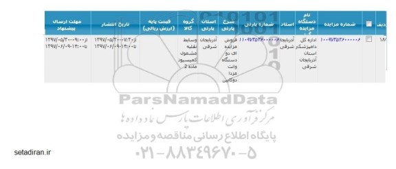 مزایده , مزایده فروش دو دستگاه وانت مزدا دوکابین