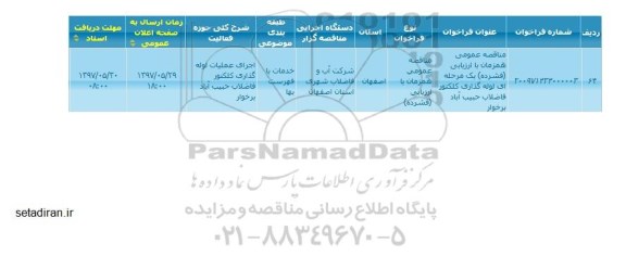 فراخوان مناقصه لوله گذاری کلکتور فاضلاب 