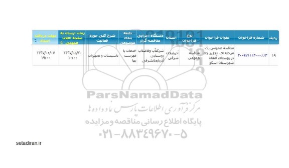 مناقصه عمومی یک مرحله ای ، مناقصه تجهیز چاه 