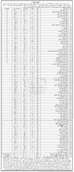 مزایده,مزایده رادیات کولر