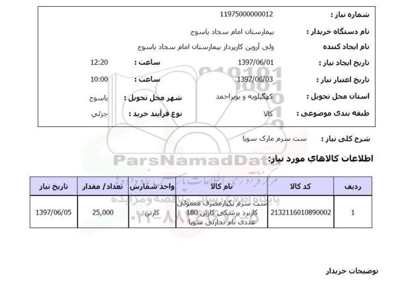 استعلام,استعلام ست سرم مارک سوپا
