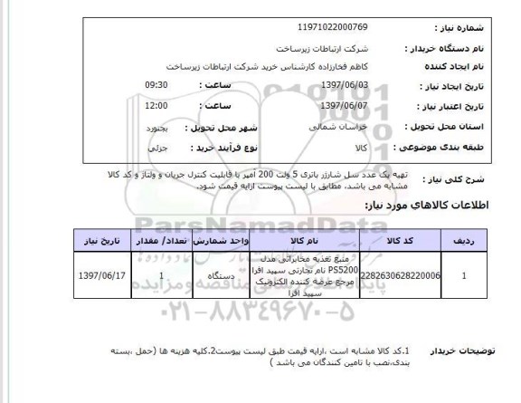 استعلام, استعلام تهیه یک عدد سل شارژ باتری با قابلیت کنترل جریان و ولتاژ