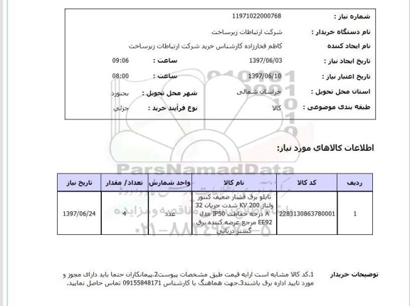 استعلام,استعلام تابلو برق فشار ضعیف کنتور 