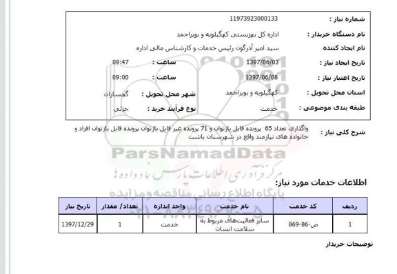 استعلام, استعلام واگذاری پرونده فایل بازتوان و پرونده غیرقابل بازتوان افراد و خانواده های نیازمند