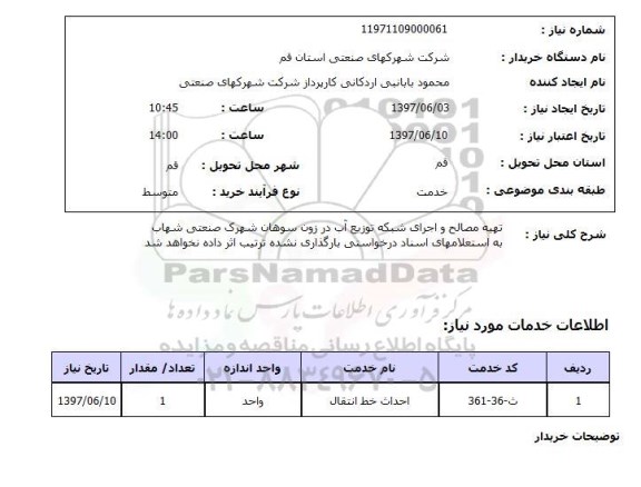 استعلام,استعلام تهیه مصالح و اجرای شبکه توزیع آب