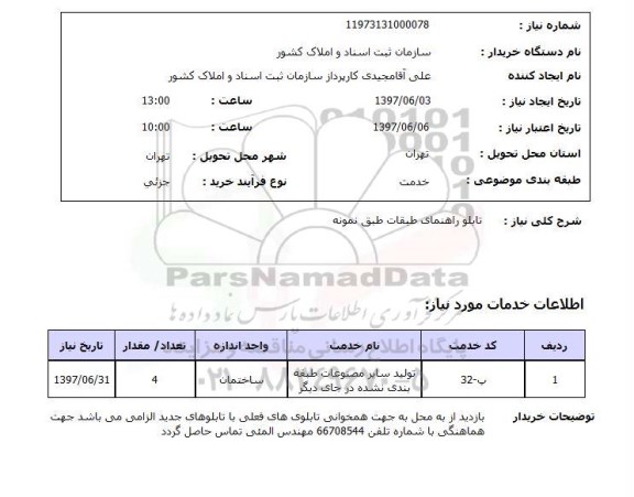 استعلام,تابلو راهنمای طبقات