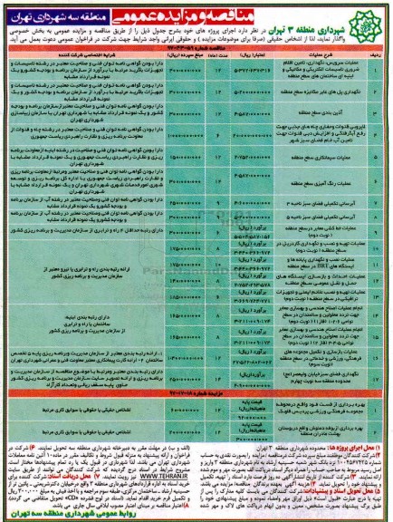 مزایده عمومی , مزایده بهره برداری از فست فود