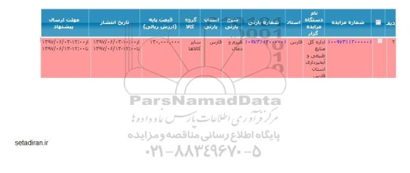 آگهی مزایده ، مزایده هیزم و ذغال 