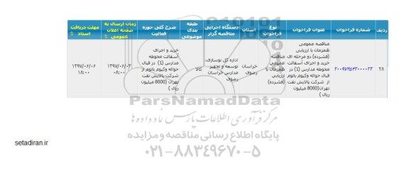 مناقصه ، مناقصه خرید و اجرای آسفالت محوطه مدارس مناطق 1 در قبال حواله وکیوم ....