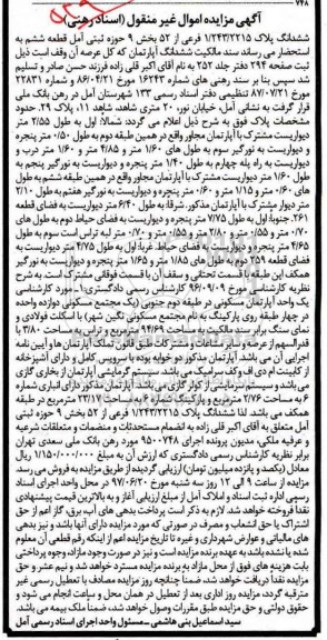 مزایده,مزایده آپارتمان مسکونی مساحت 94.69متر