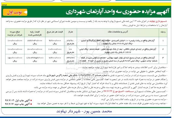 مزایده,مزایده فروش سه واحد آپارتمان مساحت 89.90-80-237.27متر