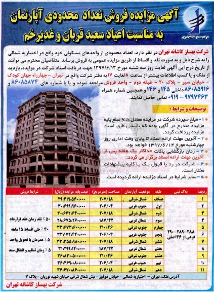 مزایده,مزایده فروش تعداد محدودی آپارتمان نقد و اقساط 