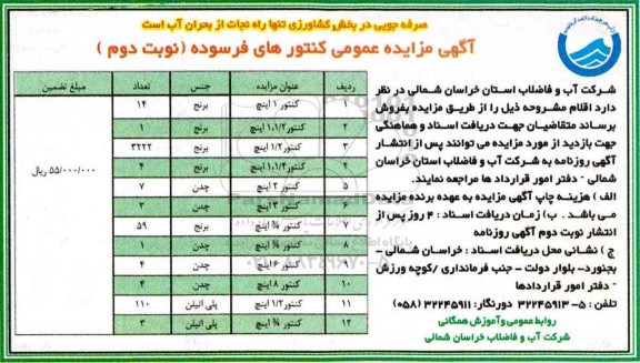 آگهی مزایده عمومی, مزایده کنتورهای فرسوده  نوبت دوم 