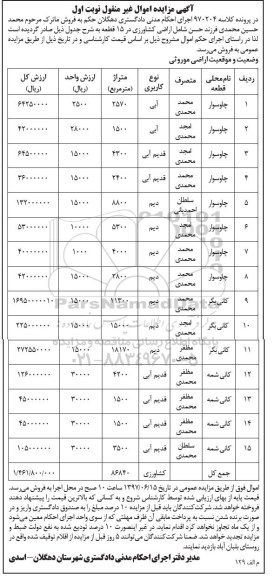 مزایده,مزایده اراضی کشاورزی در 15 قطعه نوبت اول 