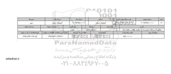 مزایده, مزایده ساختمان و مغازه کاربری تجاری 