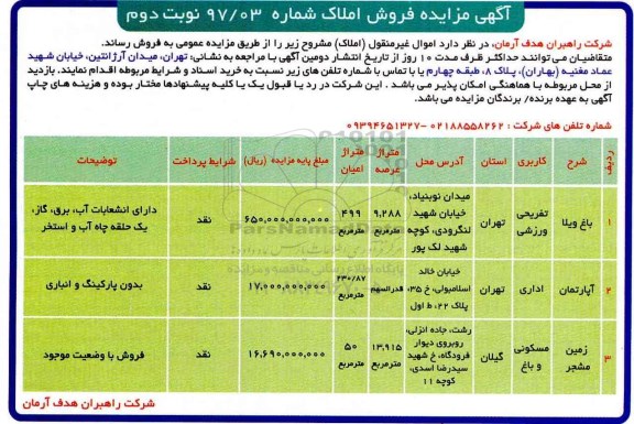 مزایده,مزایده فروش املاک مساحت 9.288-13.915متر نوبت دوم