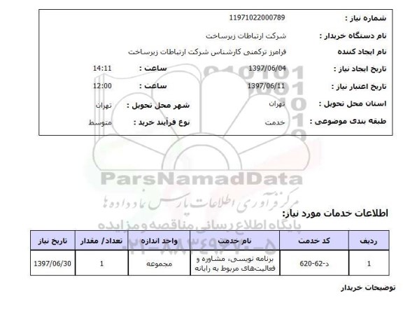 استعلام, برنامه نویسی، مشاوره فعالیت های مربوط به رایانه