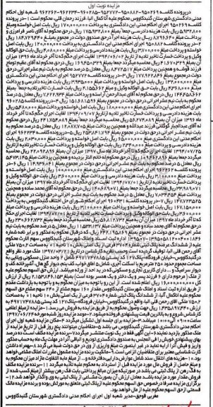 مزایده,مزایده ششدانگ پلاک ثبتی مساحت 75.02متر نوبت اول