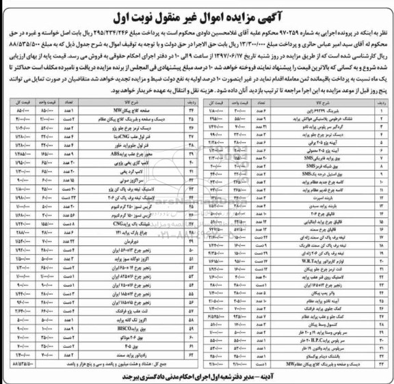 مزایده, مزایده بلبرینگ و...