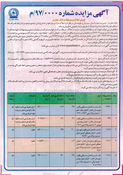 مزایده,مزایده فروش املاک مازاد بر نیاز نقد و اقساط