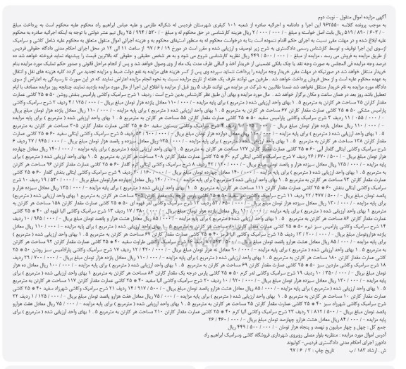 مزایده سرامیک و کاشی - نوبت دوم