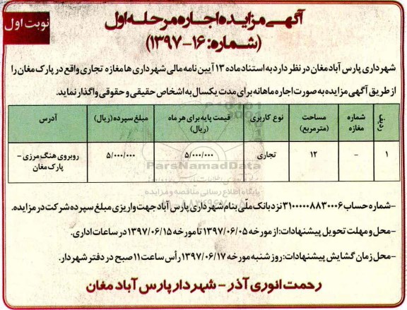 آگهی مزایده, مزایده واگذاری مغازه تجاری