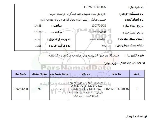 استعلام ,استعلام تعداد 92 سرویس 17 پارچه زرین چای خوری ...