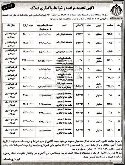 مزایده, مزایده فروش 12 قطعه از املاک زمین تجدید