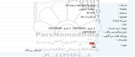 مناقصه   آشکارساز خطا 