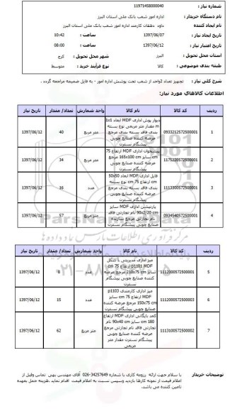 استعلام, دیوارپوش اداری، پیشخوان اداری و ...