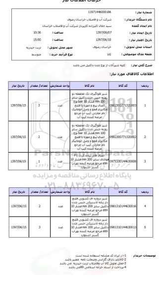 استعلام,استعلام کلیه شیر آلات از نوع چدن داکتیل 
