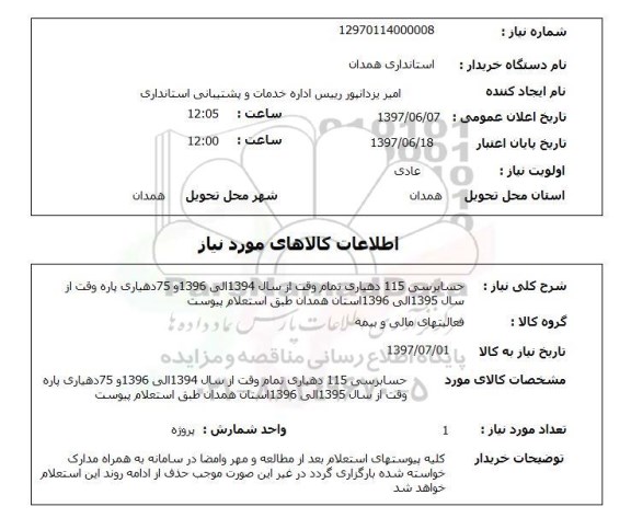 استعلام, حسابرسی دهیاری تمام وقت و پاره وقت