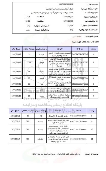 استعلام مواد غذایی 97.6.7