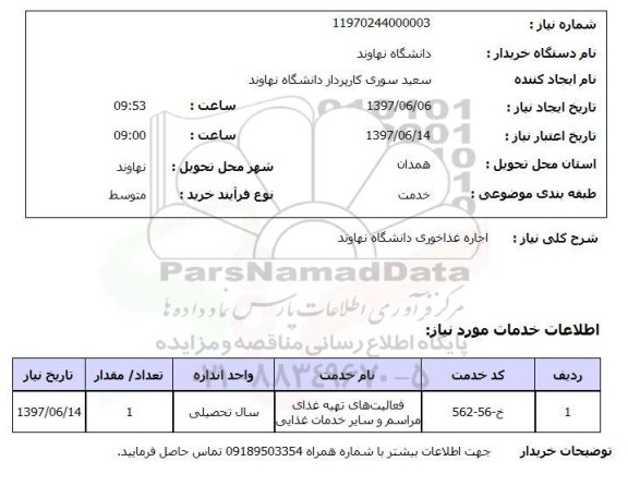 استعلام,استعلام اجاره غذا خوری دانشگاه
