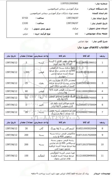 استعلام، استعلام مواد غذایی 